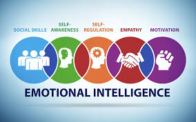 EI108 – Emotional Intelligence